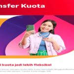 Panduan Kirim Kuota Telkomsel Terbaru 2026, Praktis dan Terpercaya