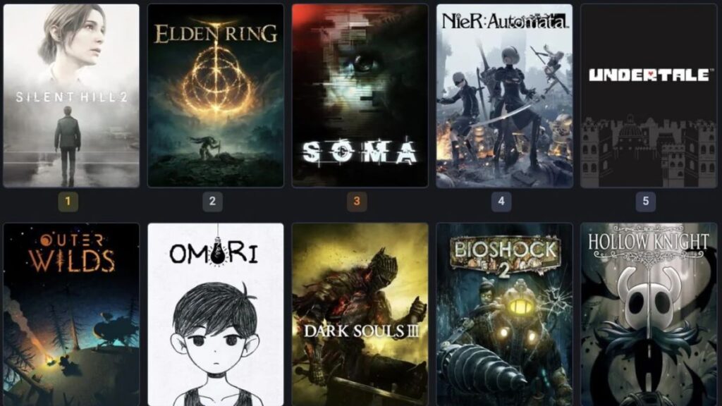 Panduan Lengkap Isi Saldo Steam Wallet dengan Aman Bebas Penipuan dan Risiko Banned